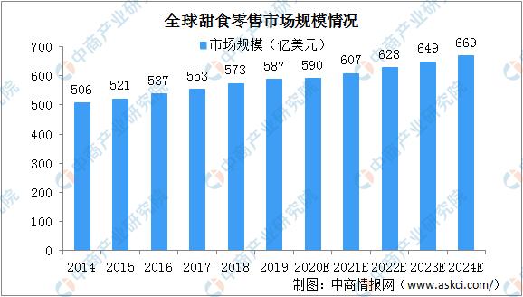2024年欧盟服务出口达近十年最高水平