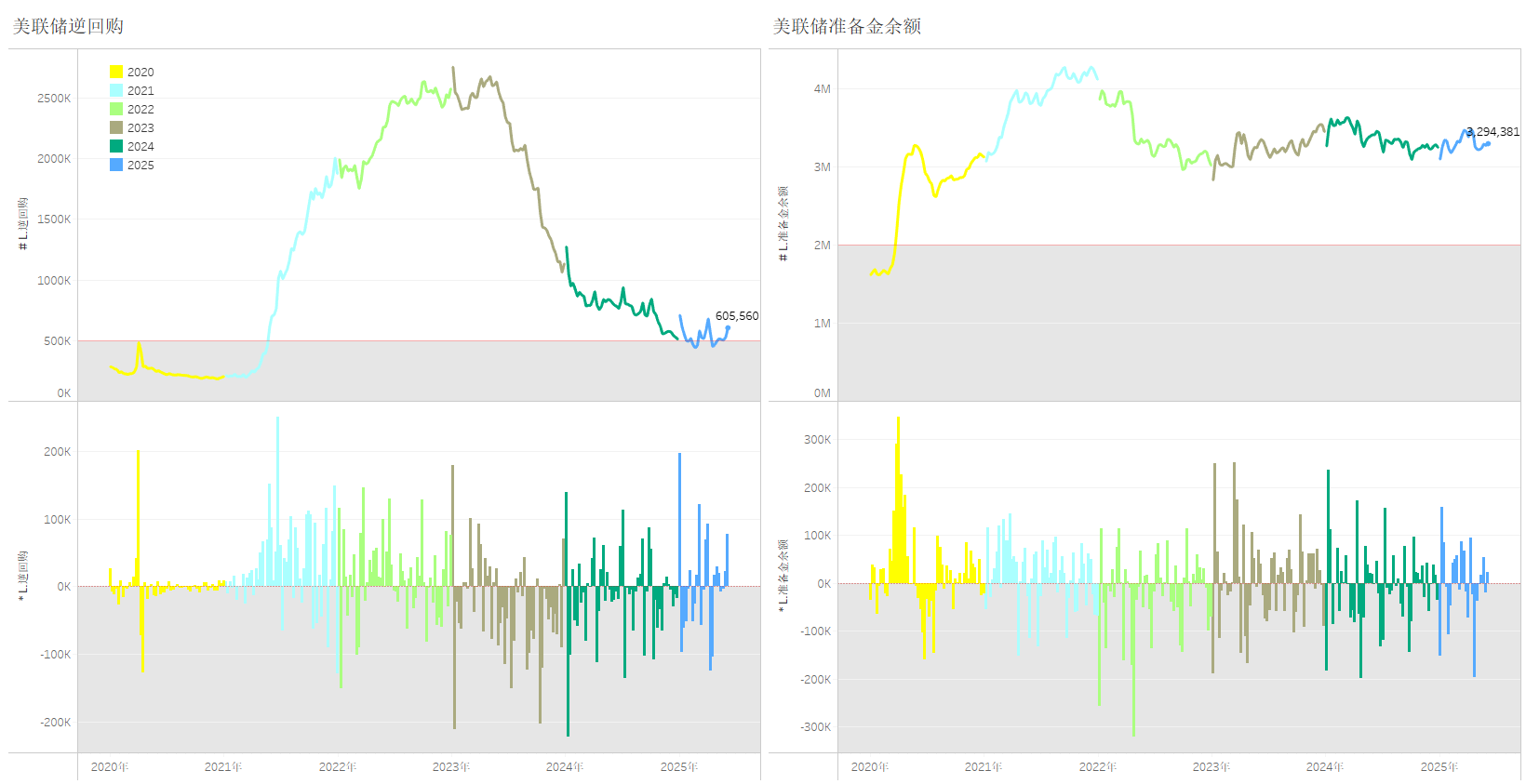 2025年1-11月中毛贸易额近23亿美元