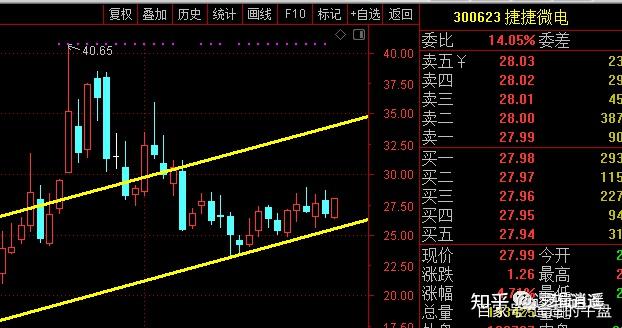国际货币基金组织通过对加第5次审查