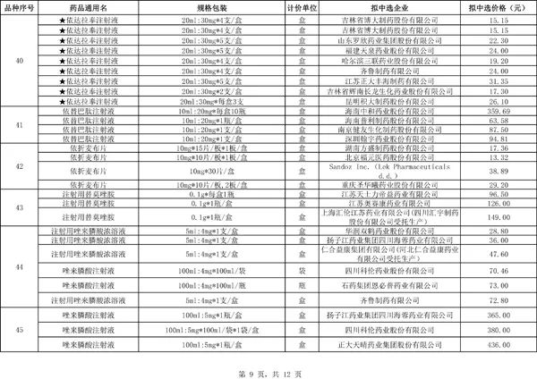 “流感神药”说明书为啥这么长长长长长长