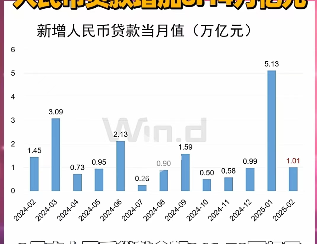2025年1-11月蒙古住宅价格同比上涨12.7%