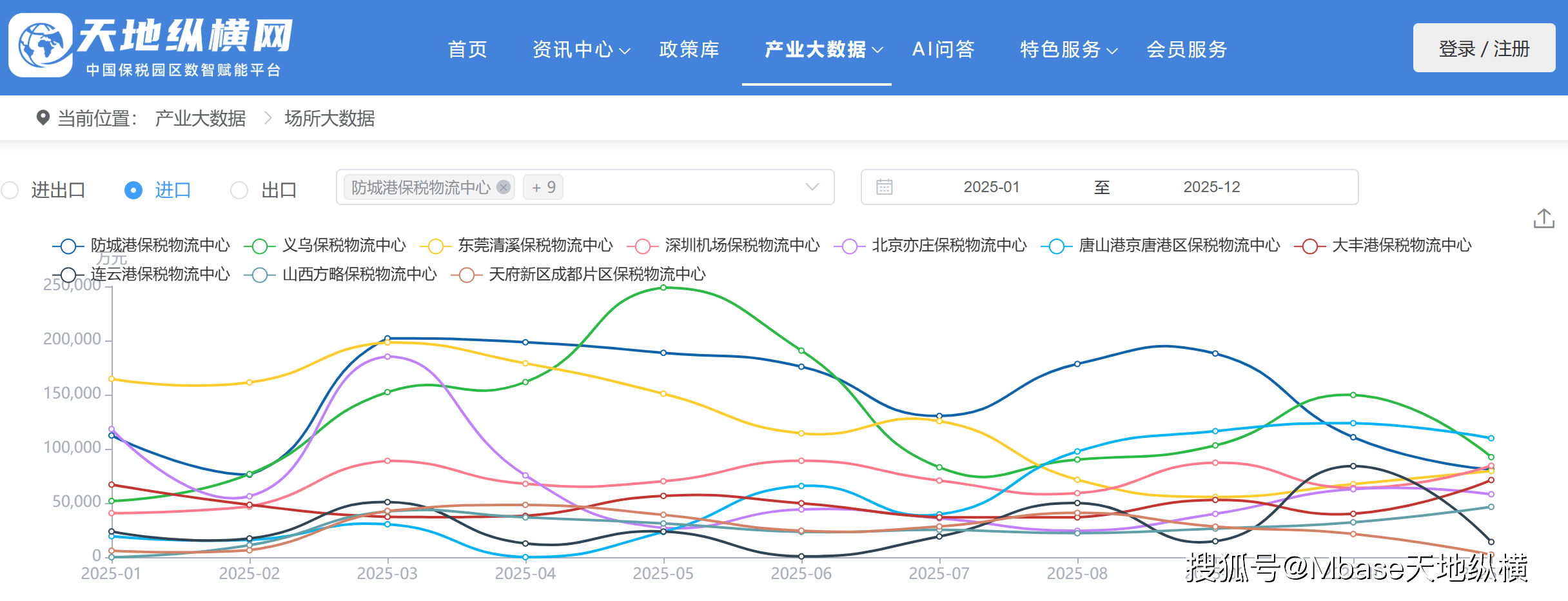 2025年1-11月全国吸收外资6931.8亿元人民币