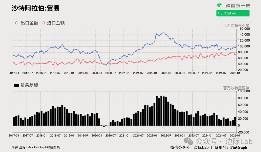 爱沙尼亚2025年11月工业生产者价格指数同比上涨1.1%