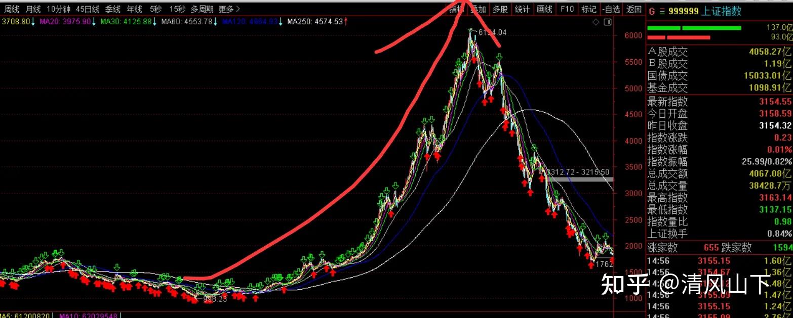 利空突袭！直线大跳水！