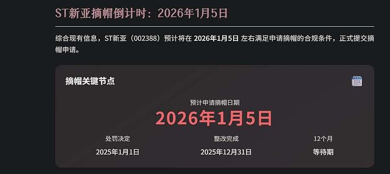 2026年首单ST落地 得润电子因连续三年造假被“戴帽”
