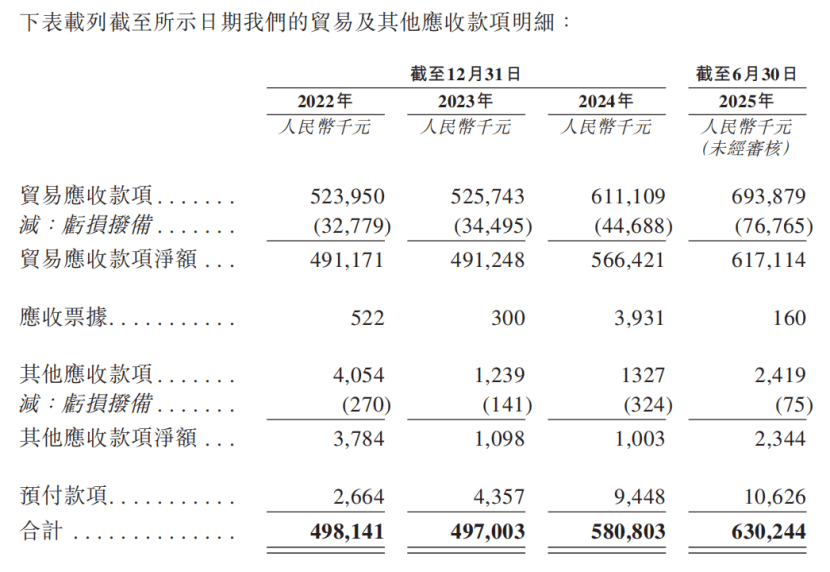 欧林生物核心产品陷合同诉讼，涉诉金额超半年净利润