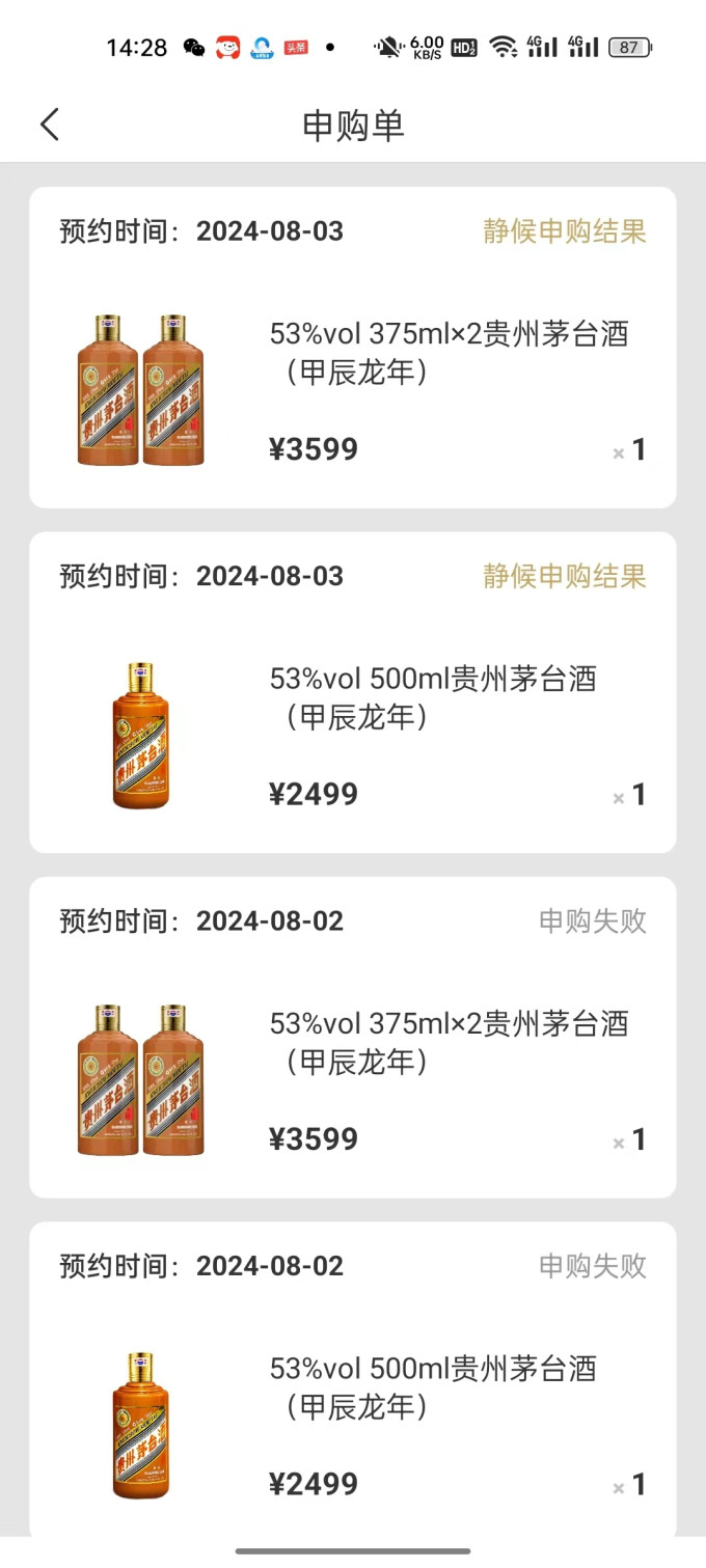 飞天茅台跌破1499元/瓶 i茅台每人每日最多买6瓶