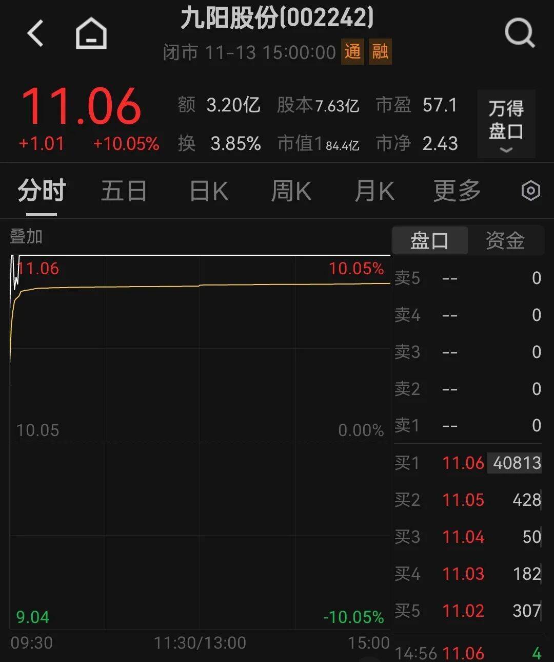 002475，紧急澄清！