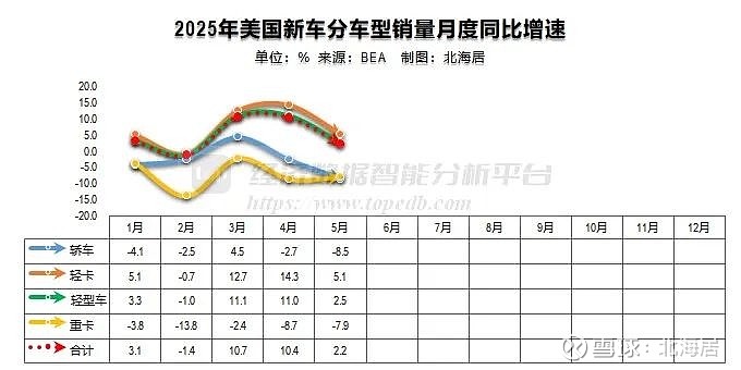 2025年12月马入境人数同比增长9.5%