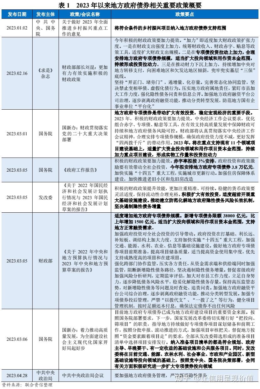 南阳交投集团：完成隐性债务化解 完成三个主体AA+评级