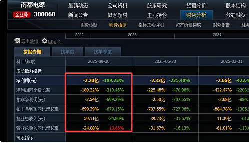 延江股份：拟购买甬强科技控制权 股票停牌