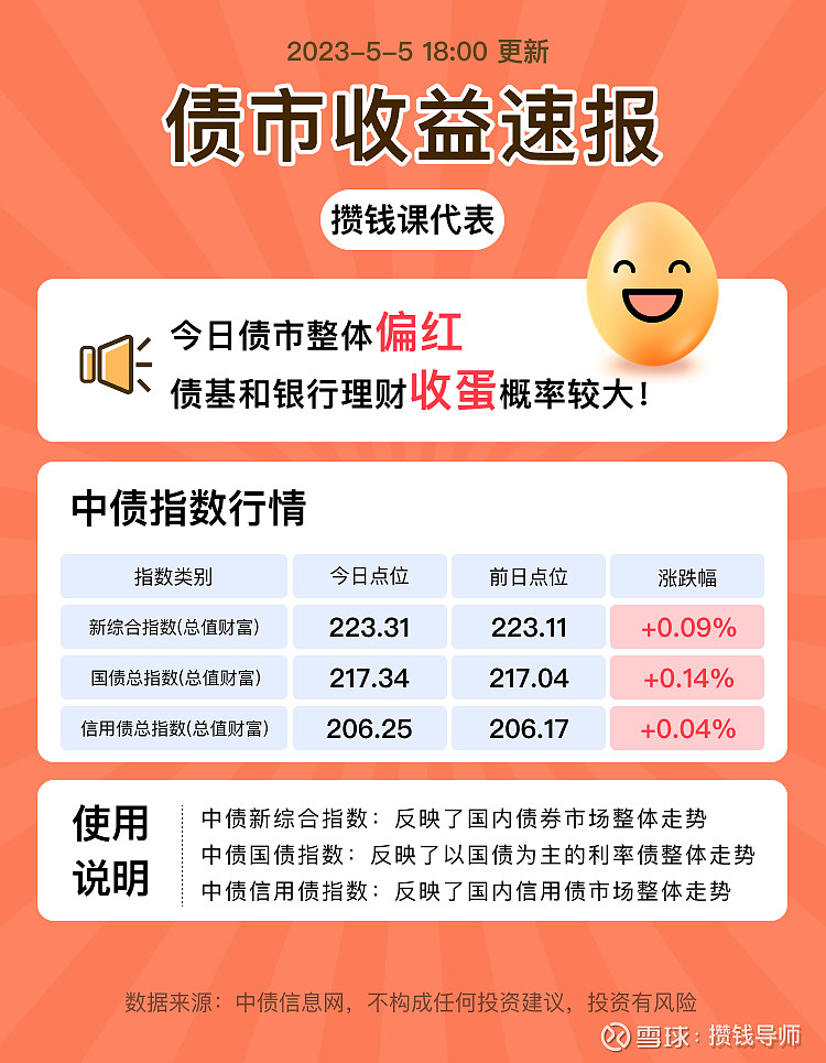 债市主体再扩容，多家地方银行获批新资质