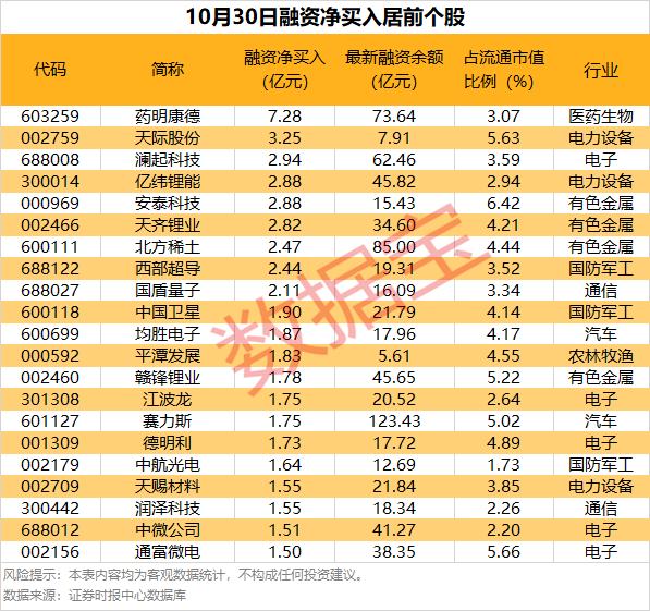 首批深市公司披露2025年业绩预告 多行业释放发展向好强信号