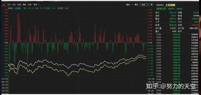 黑天鹅突袭！影响有多大？