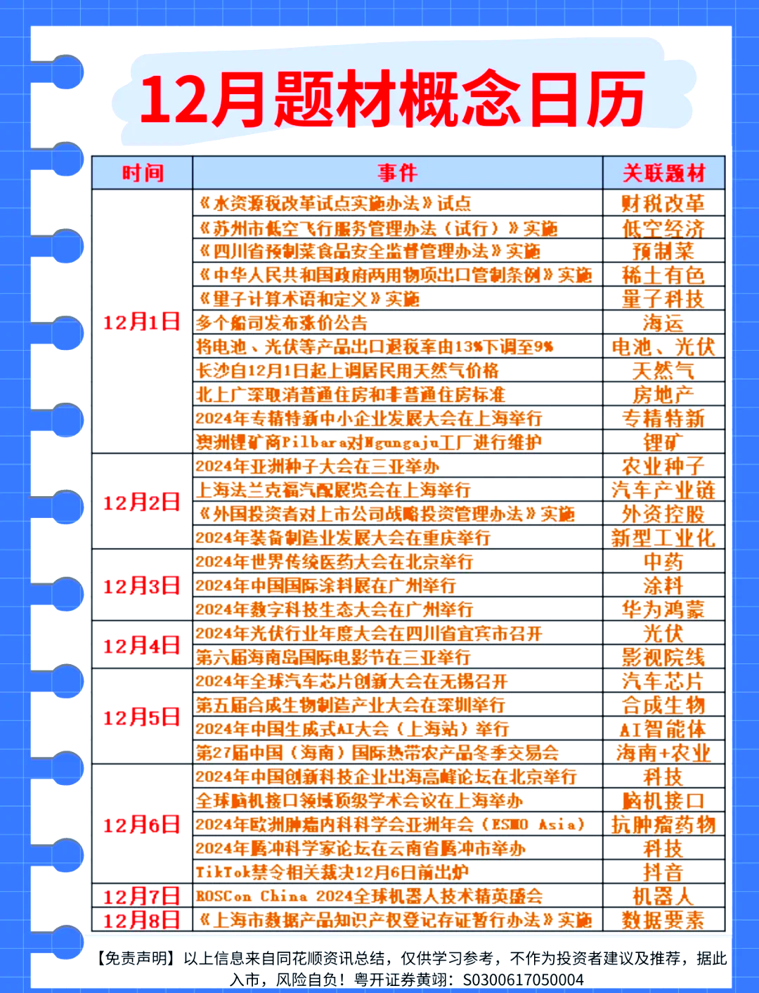 假期突发大事件