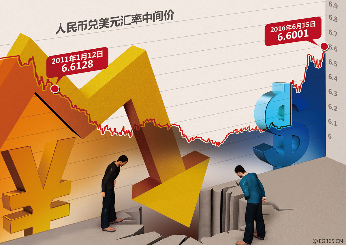 A股公司盈利增速将呈现前低后高态势