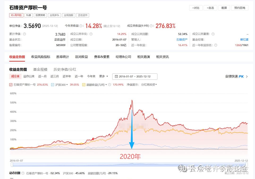 【机构策略】春季躁动提前 牛市格局依旧未改