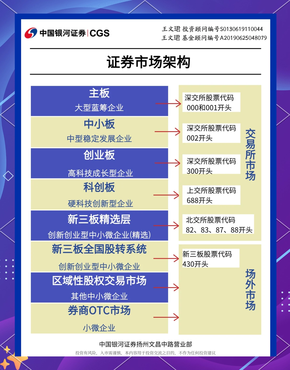 A股突发！这一块板块，批量20%涨停！发生了什么？