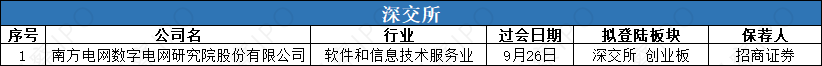 中塑股份IPO中止:扣非净利润“踩刹车”,主力产品价格下降,研发投入落后同行