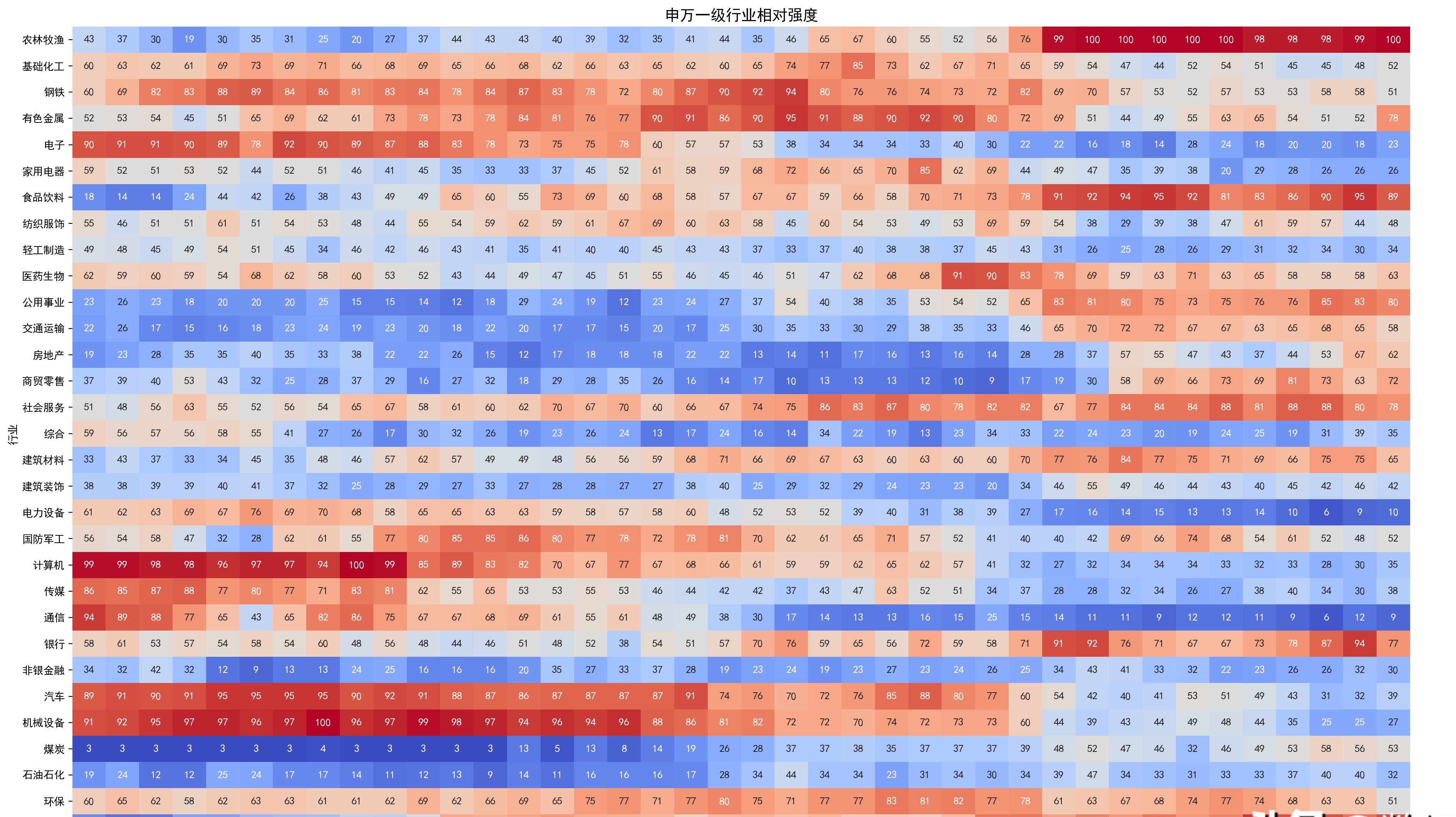 国债期货开盘集体上涨