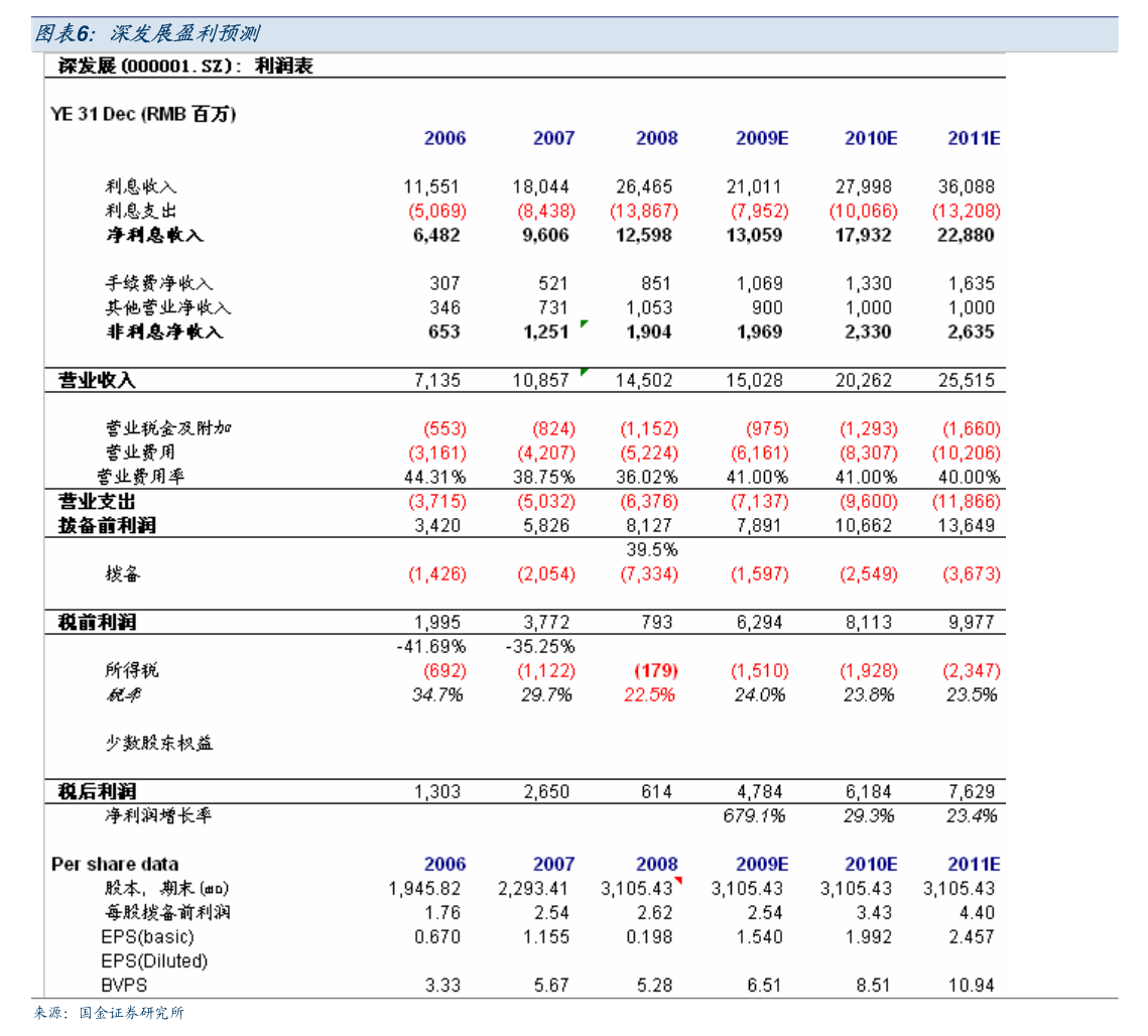 交易商协会发布通知！加大对债券交易记录相关违规行为惩戒力度