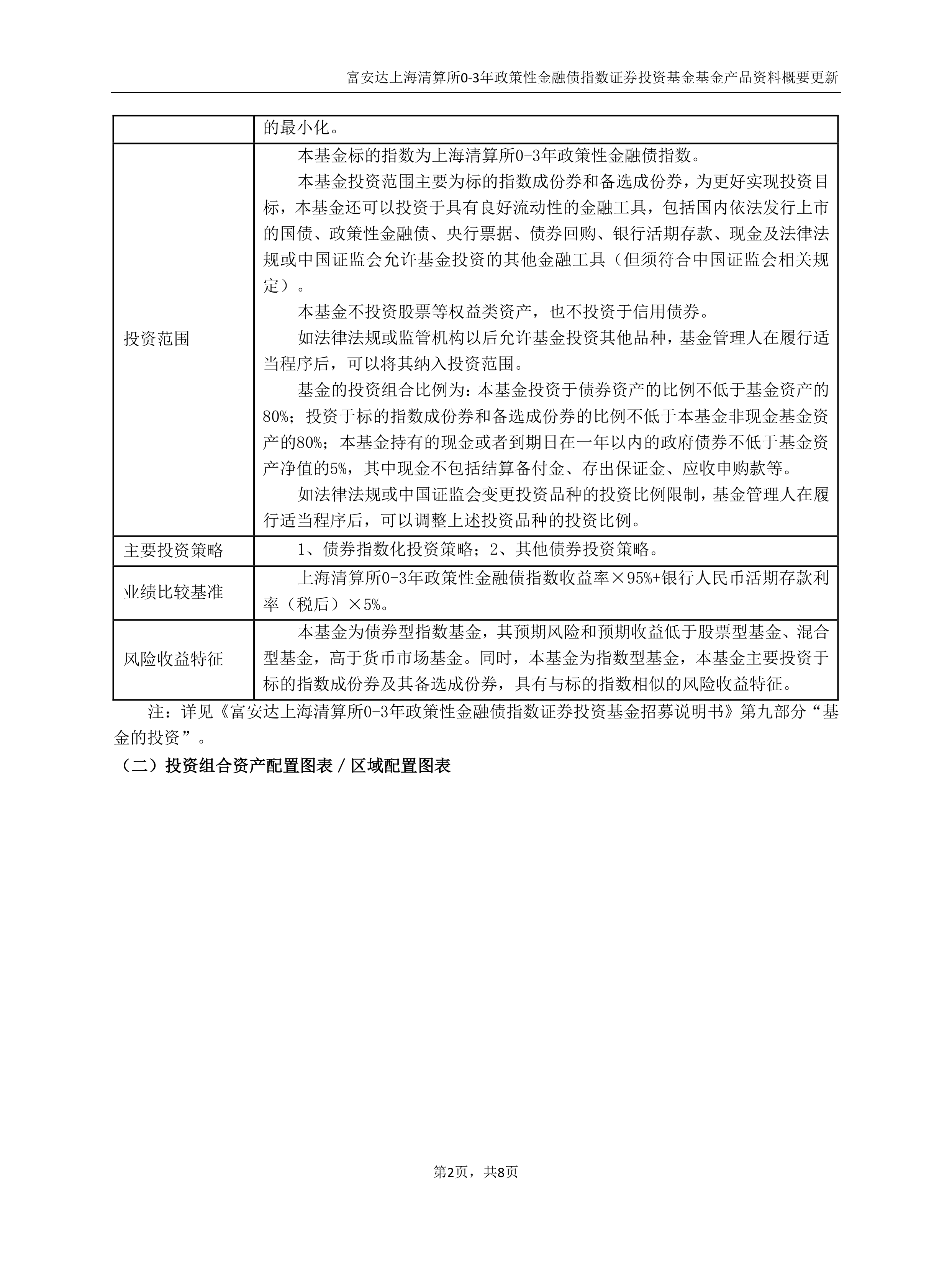 【债市观察】开年政府债供给令债市承压 证监会放宽债基赎回费率相关规定