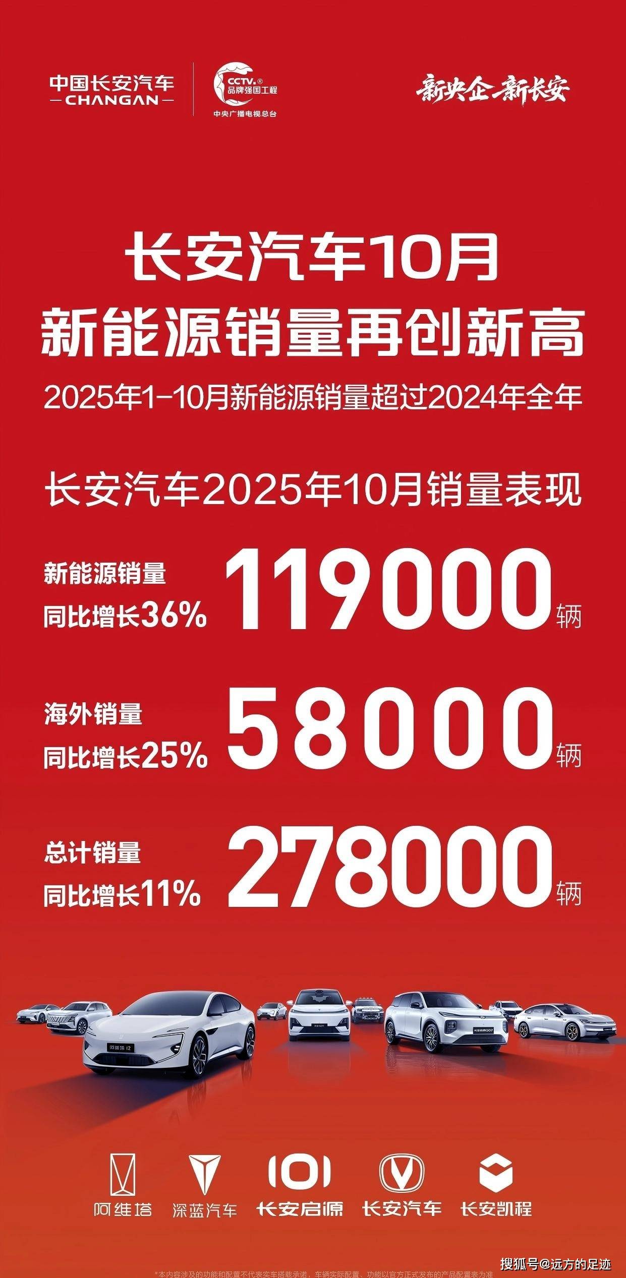 2025车企“成绩单”：比亚迪稳坐头把交椅，新势力阵营表现分化