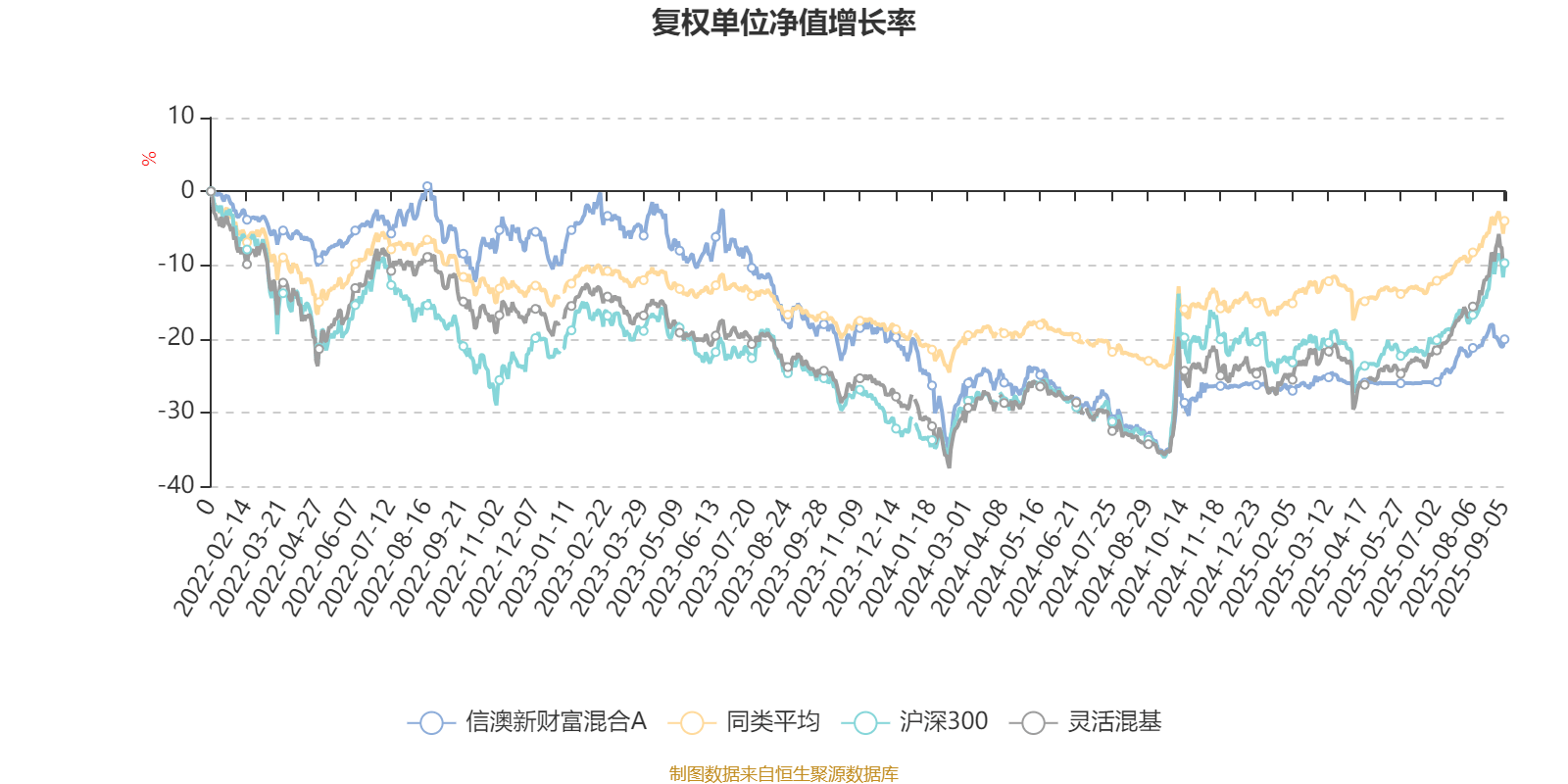 鼎泰高科：2025年净利润同比预增80.72%—102.76%