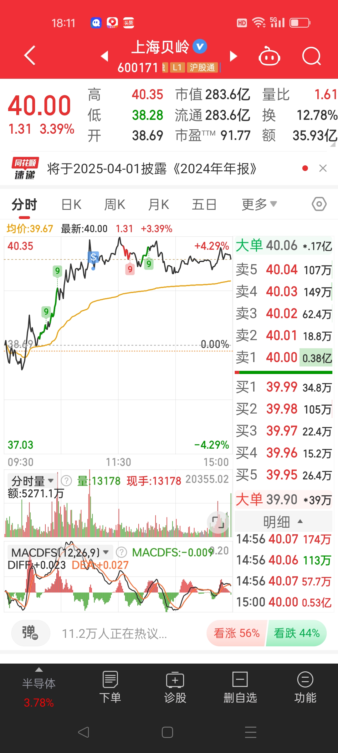 债市收盘| 长端全面翻绿，30年国债收益率上行超3BP