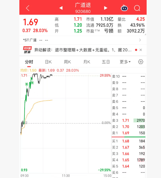 “四年上市路”终成空,“七年造假史”现原形 2026退市第一股广道数字摘牌