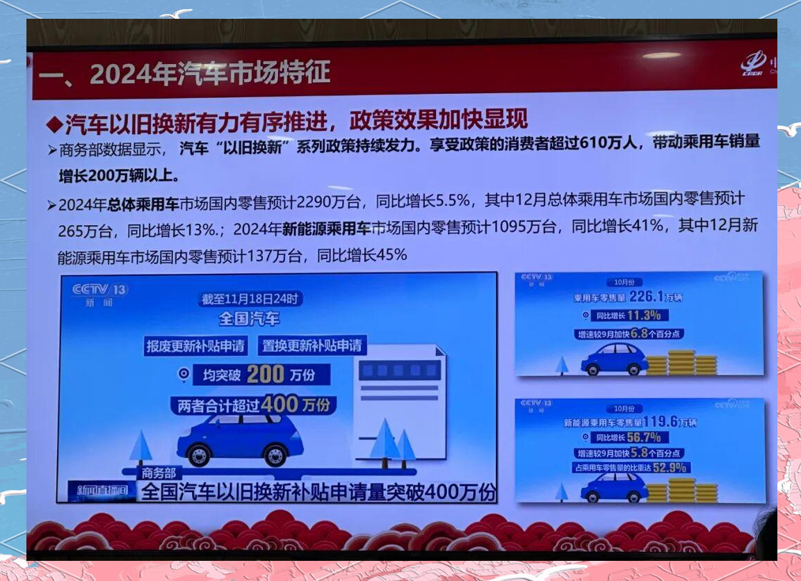 2025中国汽车产业十大年度新政 | 精进2025――汽车行业10个十大年度盘点(二)