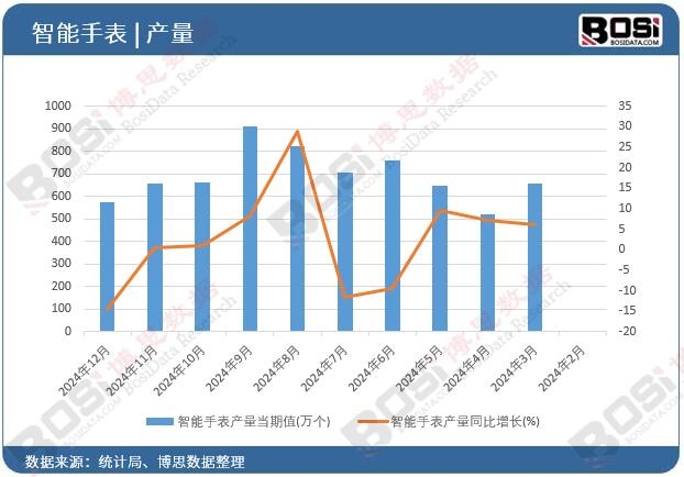 龙虎榜数据大透视 四大趋势诠释市场新格局