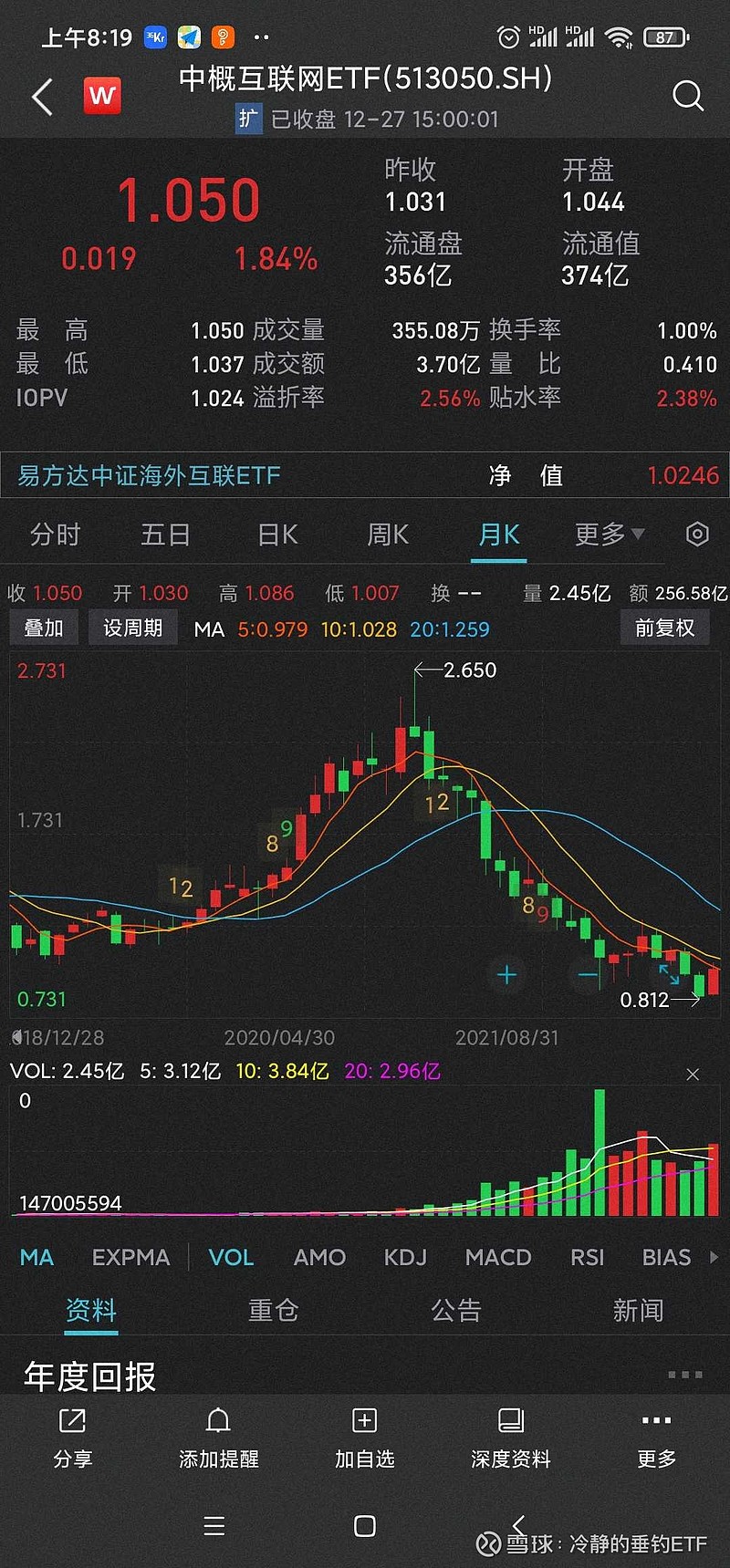 寻找“窄而锋”：2025年ETF进化论与广发的新样本