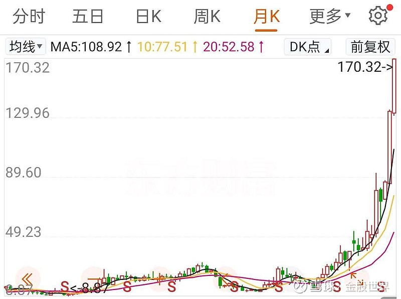 17股获融资净买入额超2亿元 胜宏科技居首