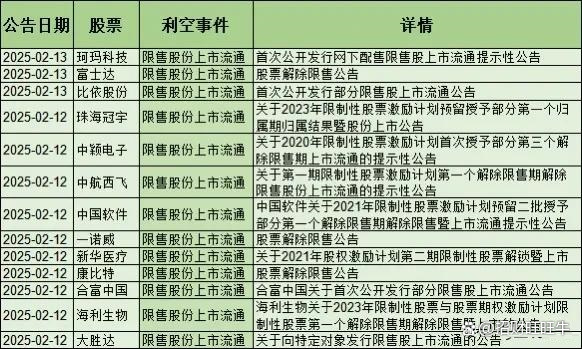 股东减持、高管离职、诉讼缠身，*ST天龙难阻退市倒计时