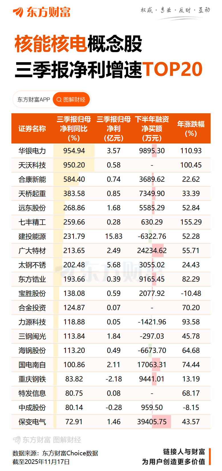 301363，连续20%涨停！利好来袭，这一概念大爆发！