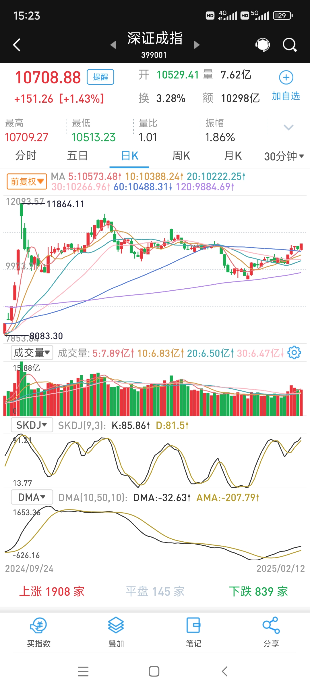 301363，连续20%涨停！利好来袭，这一概念大爆发！