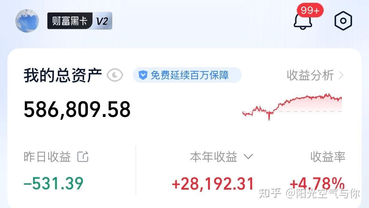 中证转债指数收盘上涨1.35%