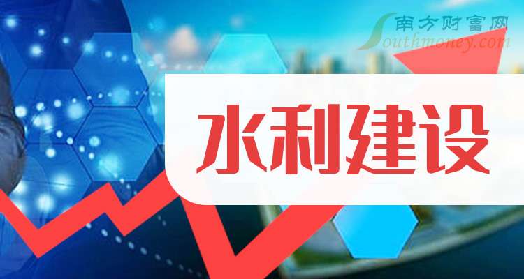华能天成租赁:2025年末累计新增借款47.05亿元,占2024年末净资产49.59%