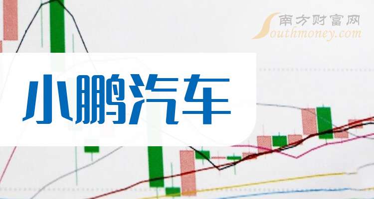 金龙汽车：2025年12月客车销售量7254辆 同比下降0.59%