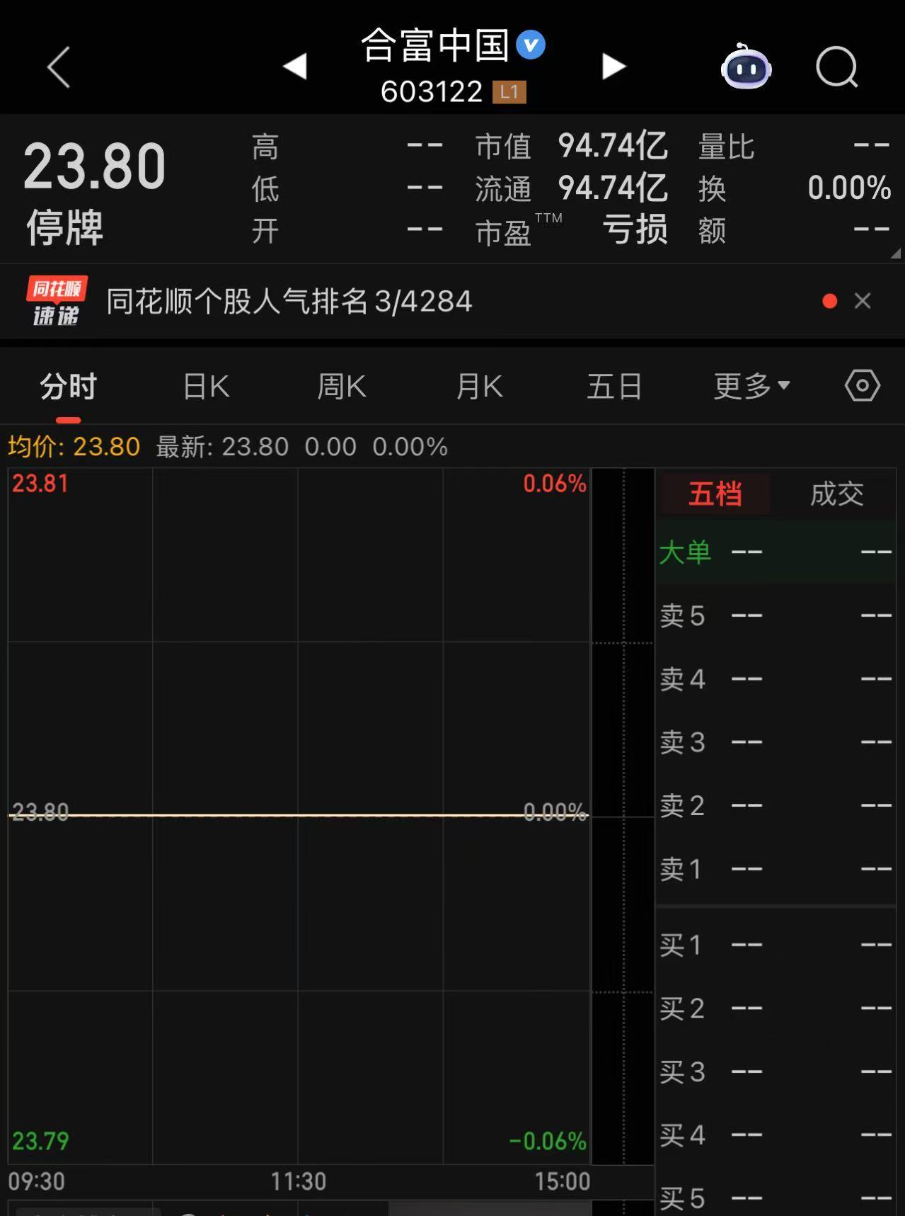 7连板锋龙股份：如未来公司股票价格进一步异常上涨，公司可能申请停牌核查