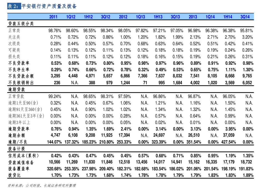 亚辉龙收到上交所问询函