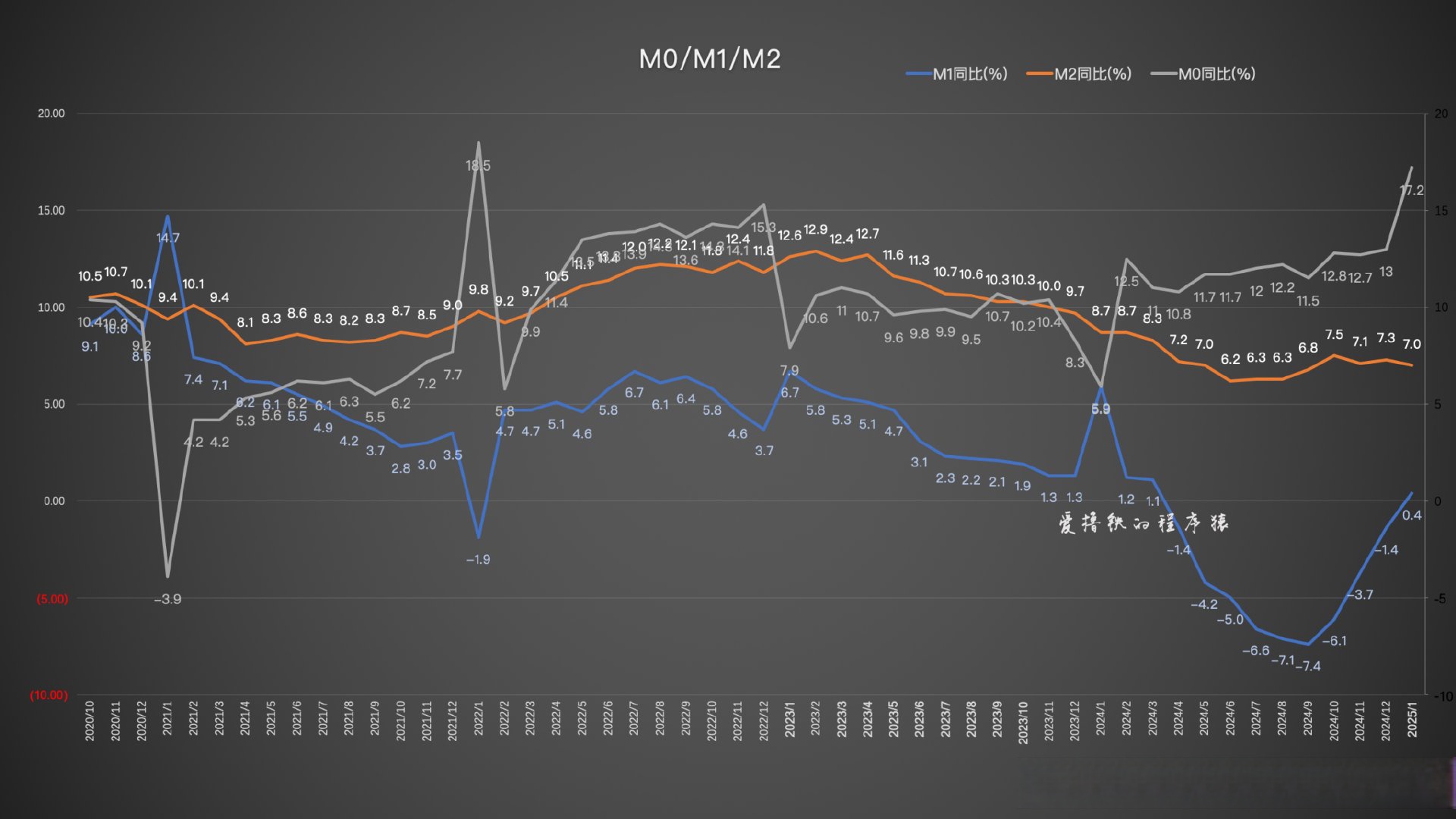 债市波动上行,资金宽松与供给压力主导市场走势|机构要评