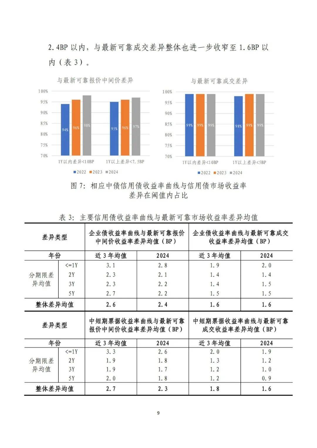 长债利率开年上破2.3%,2026年还有哪些担忧?
