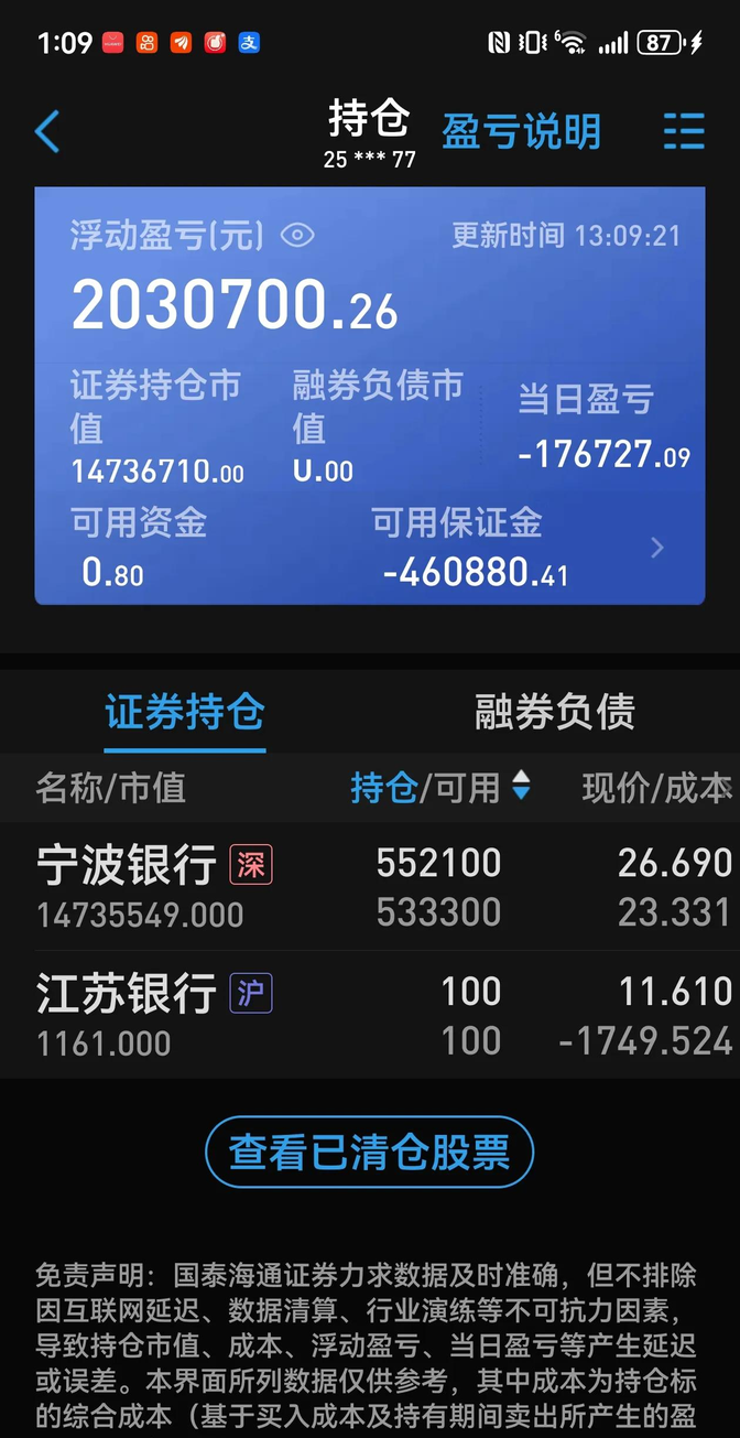 1月6日618只基金净值增长超3%