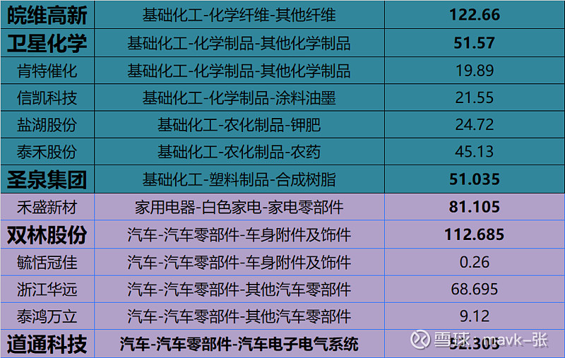 47家公司2025年业绩预增