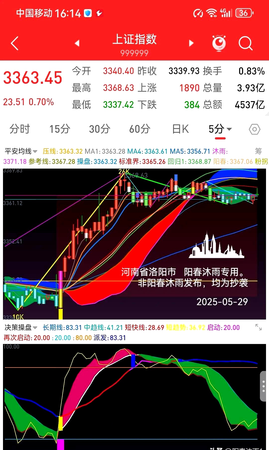 中证转债指数高开0.09%