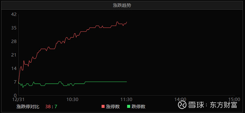 中证转债指数午盘上涨0.67%