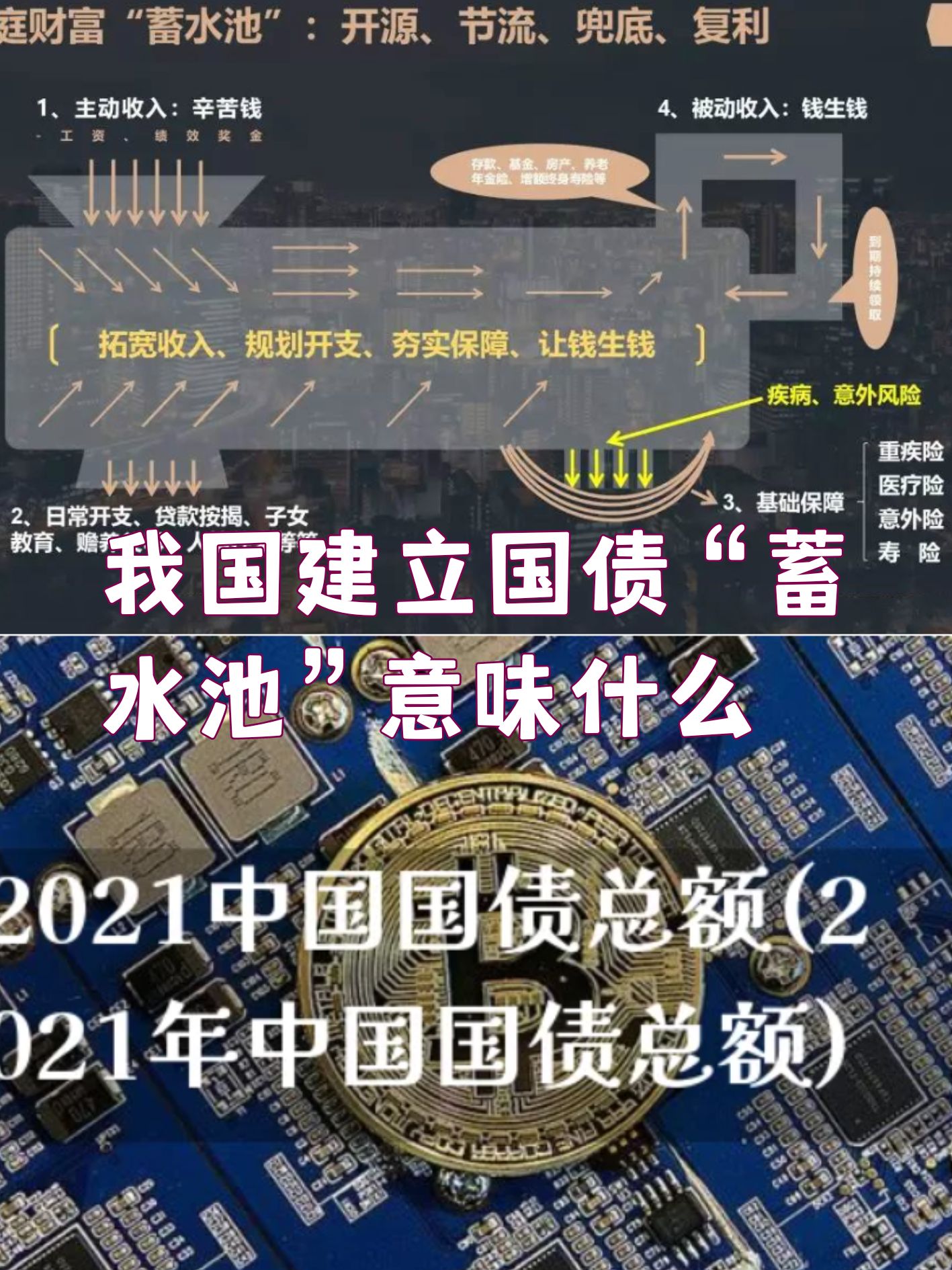 30年期国债多空博弈激烈,尾盘走弱至2.33%创近一年新高,2月供给缓解或成关键配置窗口期