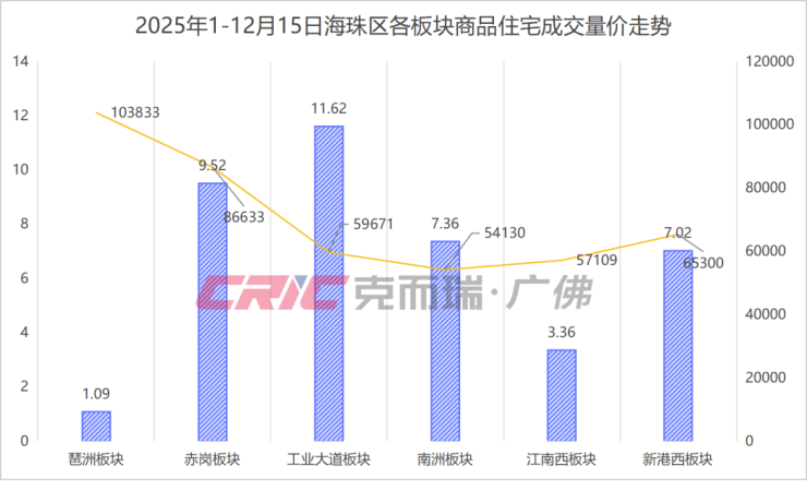 今年1-9月吉吸引外国直投8.85亿美元